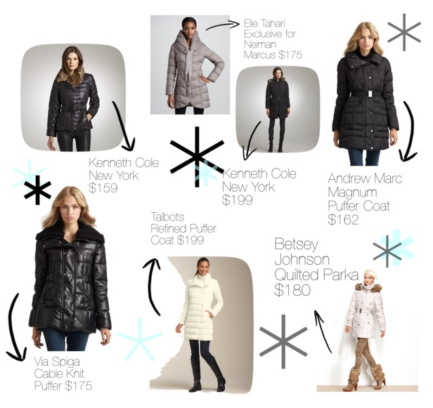 Winter Coats Under 200 YouPlusStyle